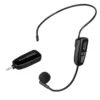 Headset Style