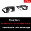 Dry Carbon Fiber