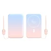 Gradient