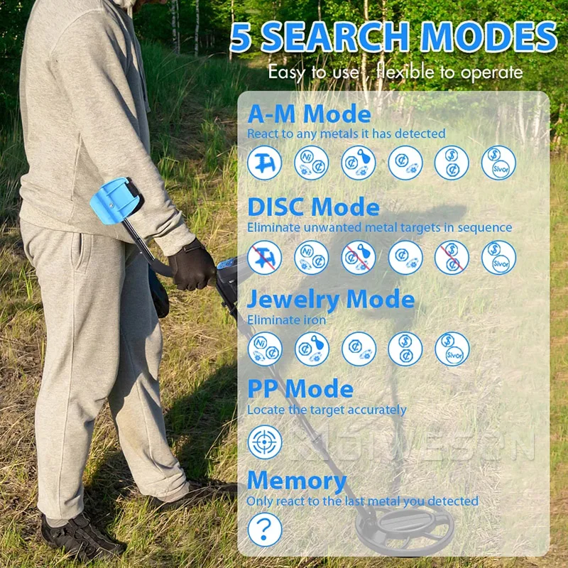 New Arrival 5 Search Modes Underground Deep Search Professional Industrial Gold Metal Detector
