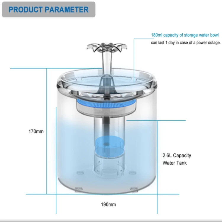 circulation pet water fountain