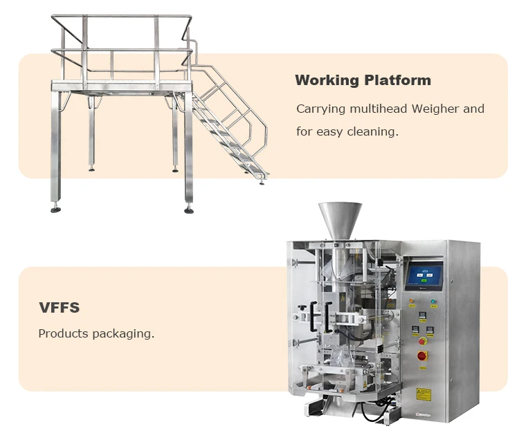 High-accuracy Automatic Multihead Weigher Packing Machine with 220V Power and 1 Year Warranty