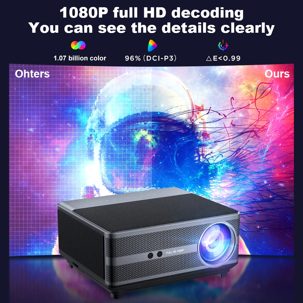 Source Проектор TD98 TD98W с поддержкой Wi-Fi, Full HD, 1080P, 2K, 4K on  m.alibaba.com