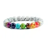 Howlite