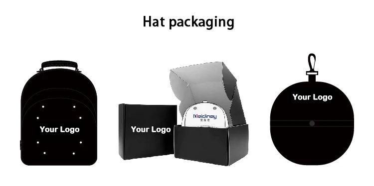 Building Your Hat