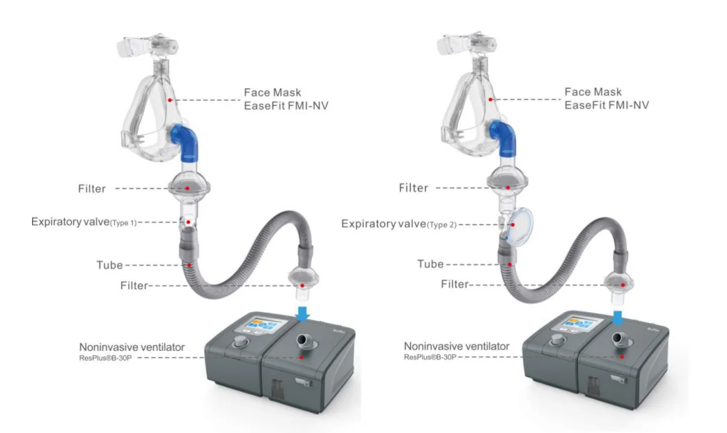 BYOND  Best Price Auto Portable Cpap Bipap Machine for Sleep Apneap