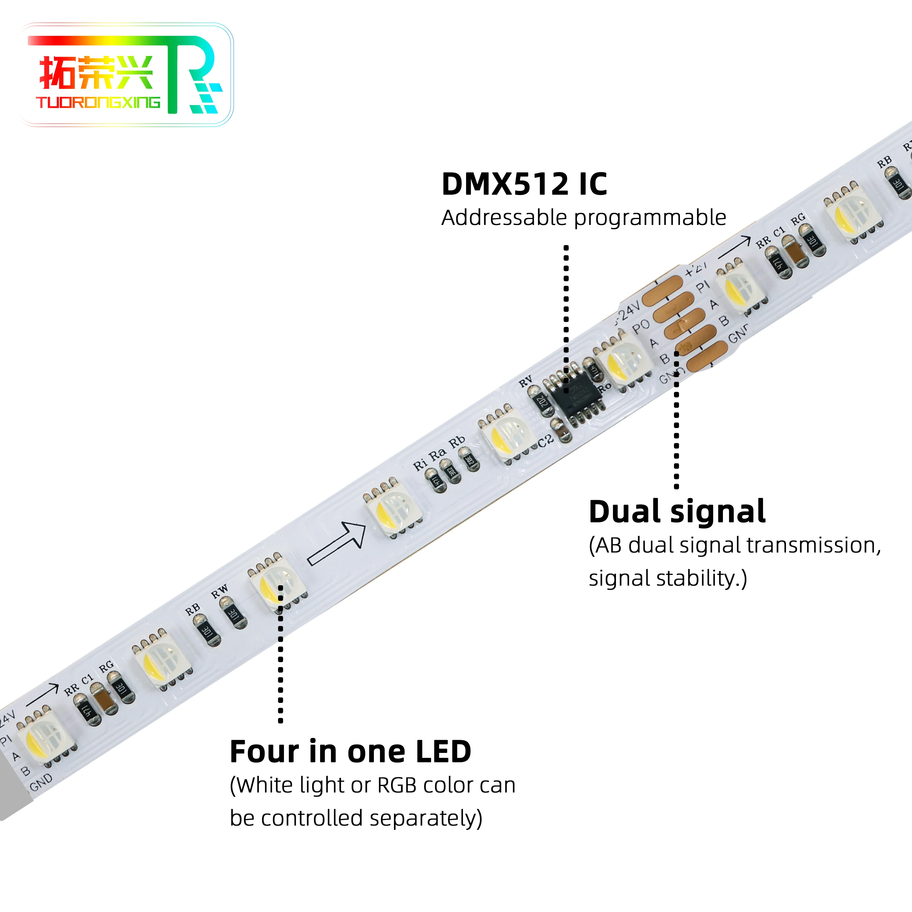 TRX DMX512 5050 RGBW Smart Programmable Addressable DC24V 60leds  Pixel 1 Meter Flexible Waterproof  Led Strip Light