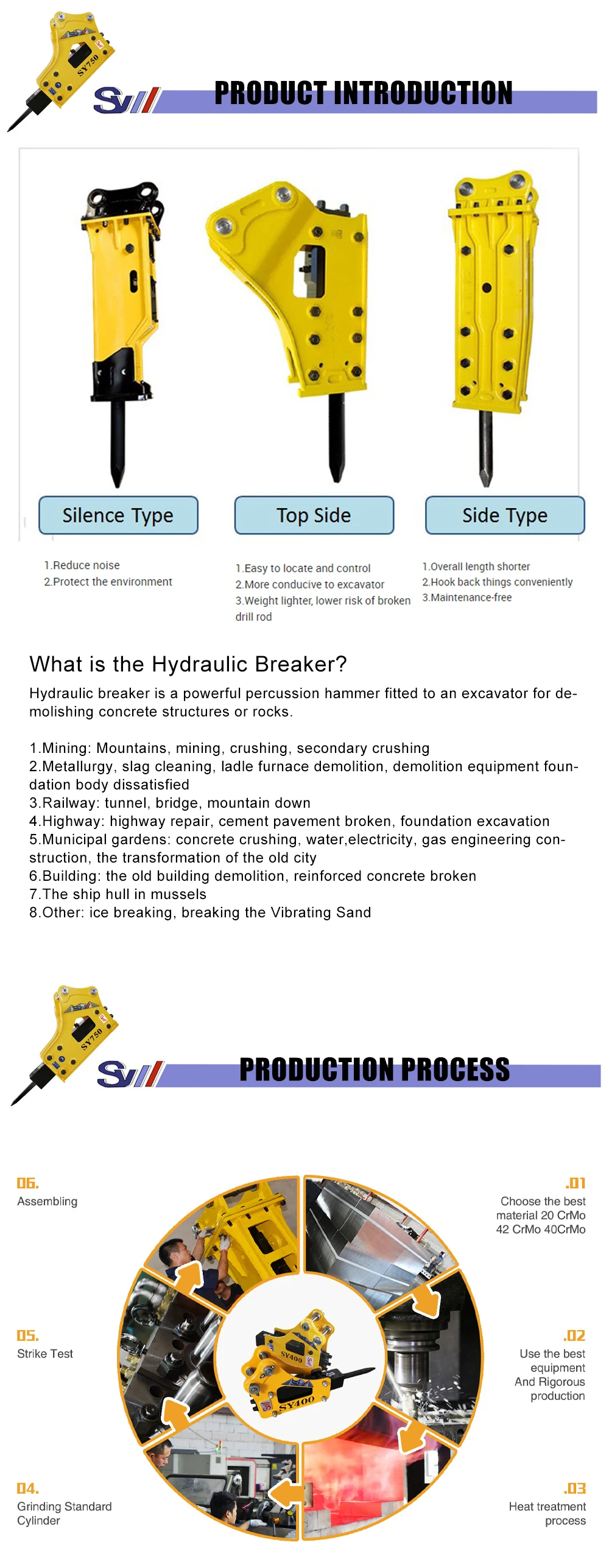 2022 Hot Sale Side,top,silence Type Hydraulic Hammer for