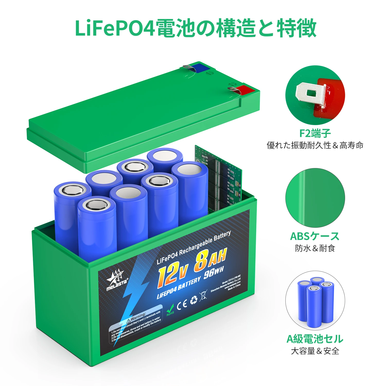 Lithium Ion Solar Battery 12v 7ah 8ah 10ah 12ah 20ah 50ah 100ah Lifepo4 ...