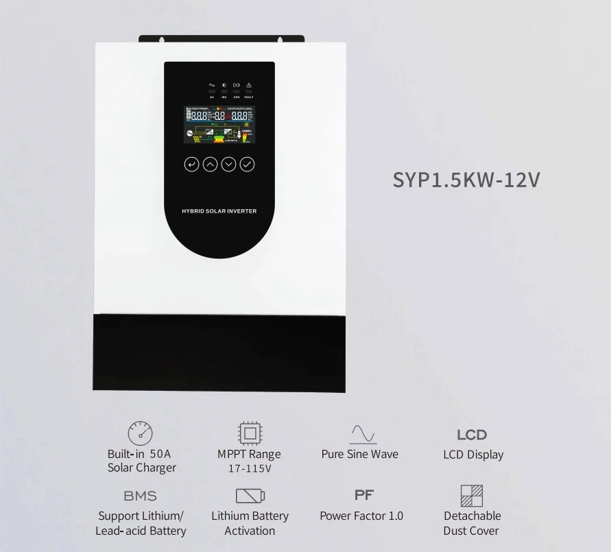 Extended company profile