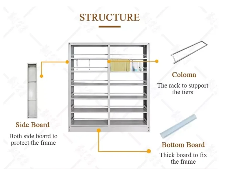 Customized Six-layer Bookshelf Library Popular Design Steel Bookrack