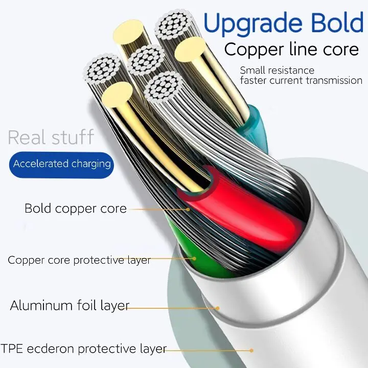 High Quality Cables And Commonly Used Accessories Fast Charging Large