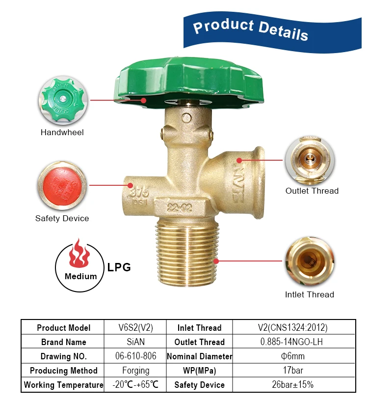 Hot Selling The Cylinder Valve Manufacturing