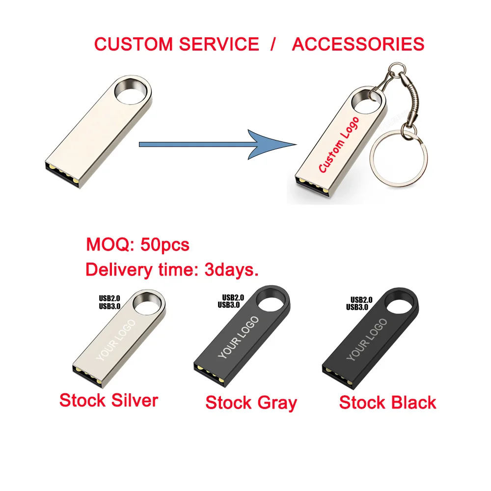Mini Metal Usb Flash Drive 1GB 2GB 4GB 8GB 16GB 32GB 64GB Custom Logo Usb Memory Stick