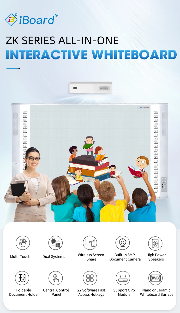 China Factory Whiteboard 96inch Portable Interactive Whiteboard Device