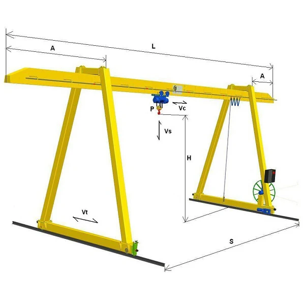 10 Tons Single Girder Gantry Crane Outdoors Mh Type Gantry Crane 10 ...