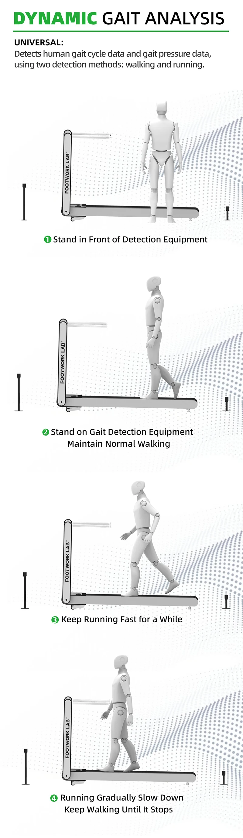 Gait Analysis Platform Foot Scanner Foot Pressure Sensor Gait Training ...