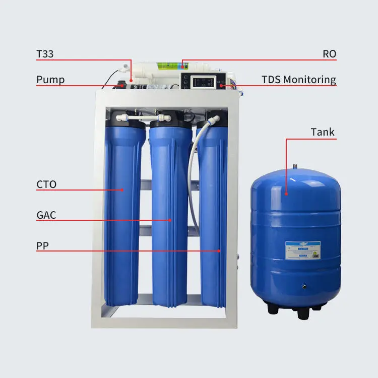 Domestic Plant Reverse Osmosis Water Filter Seawater Desalination For ...