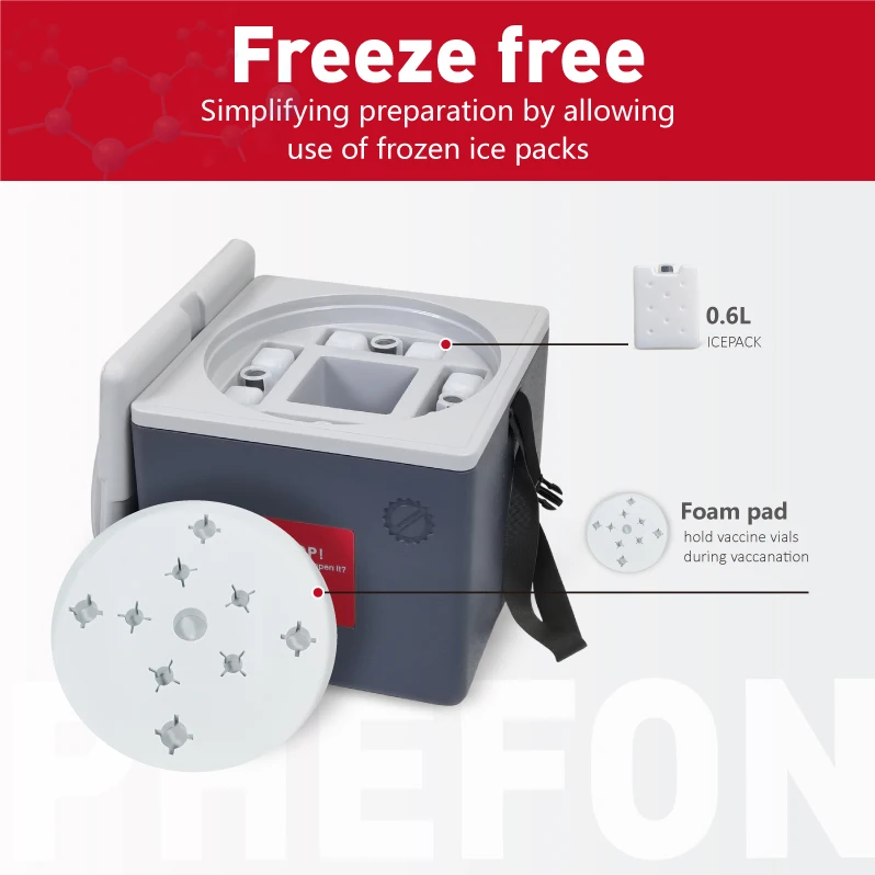 1.7L Good Performance Vaccine Medical Cold Box Freeze Free Vaccine Cooler Box