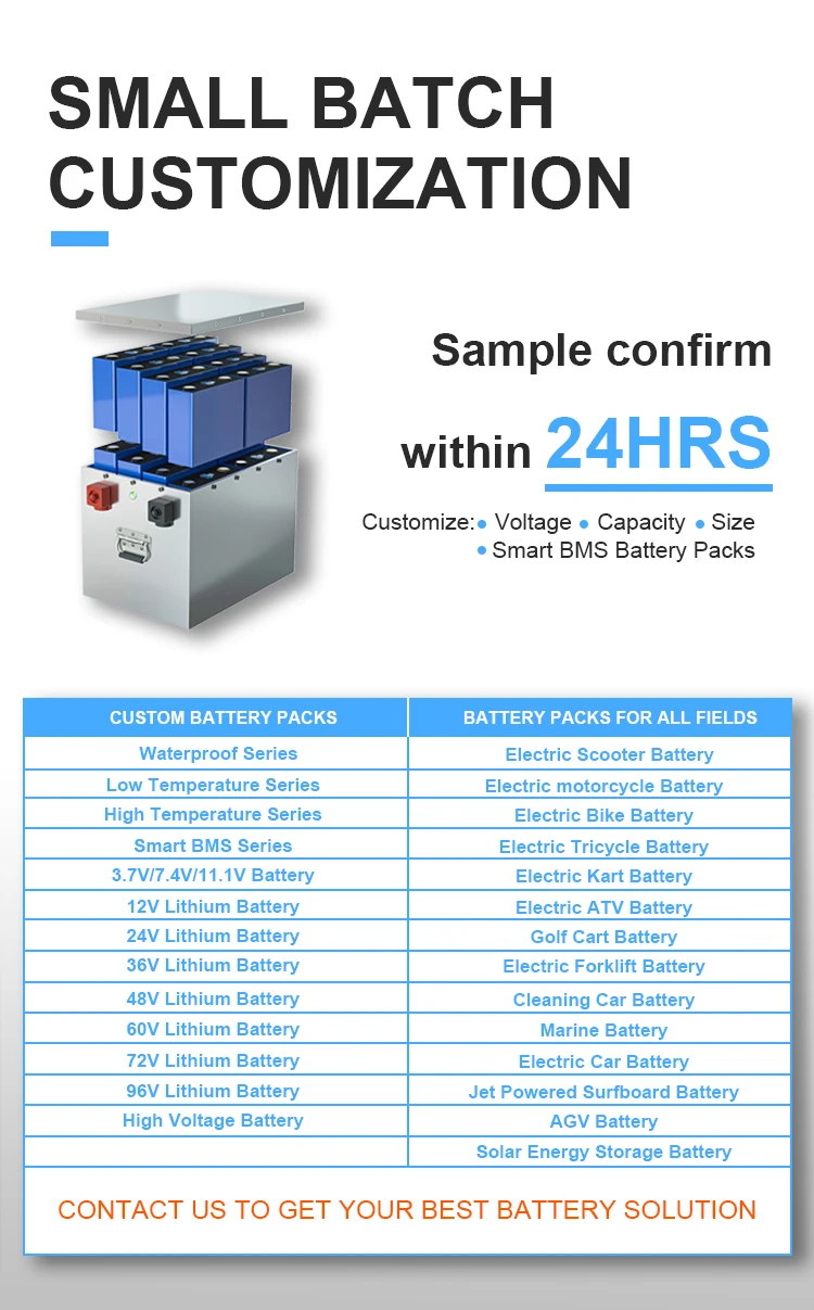 Atv Utv 48v 60v 72v 60ah 80ah 100ah 200ah Lifepo4 Lithium Battery 6000