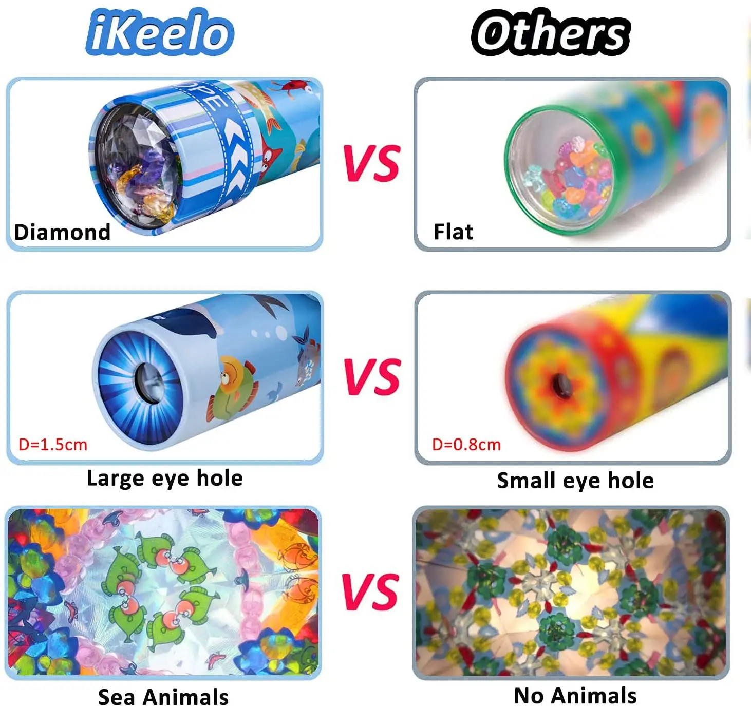 Классический оловянный калейдоскоп, Детская образовательная игрушка-калейдоскоп с металлическим/бумажным корпусом