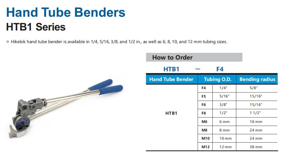 Hikelok Hand Manual Tools Swagelok Type Pipe/ Tubing Cutter For 3/16