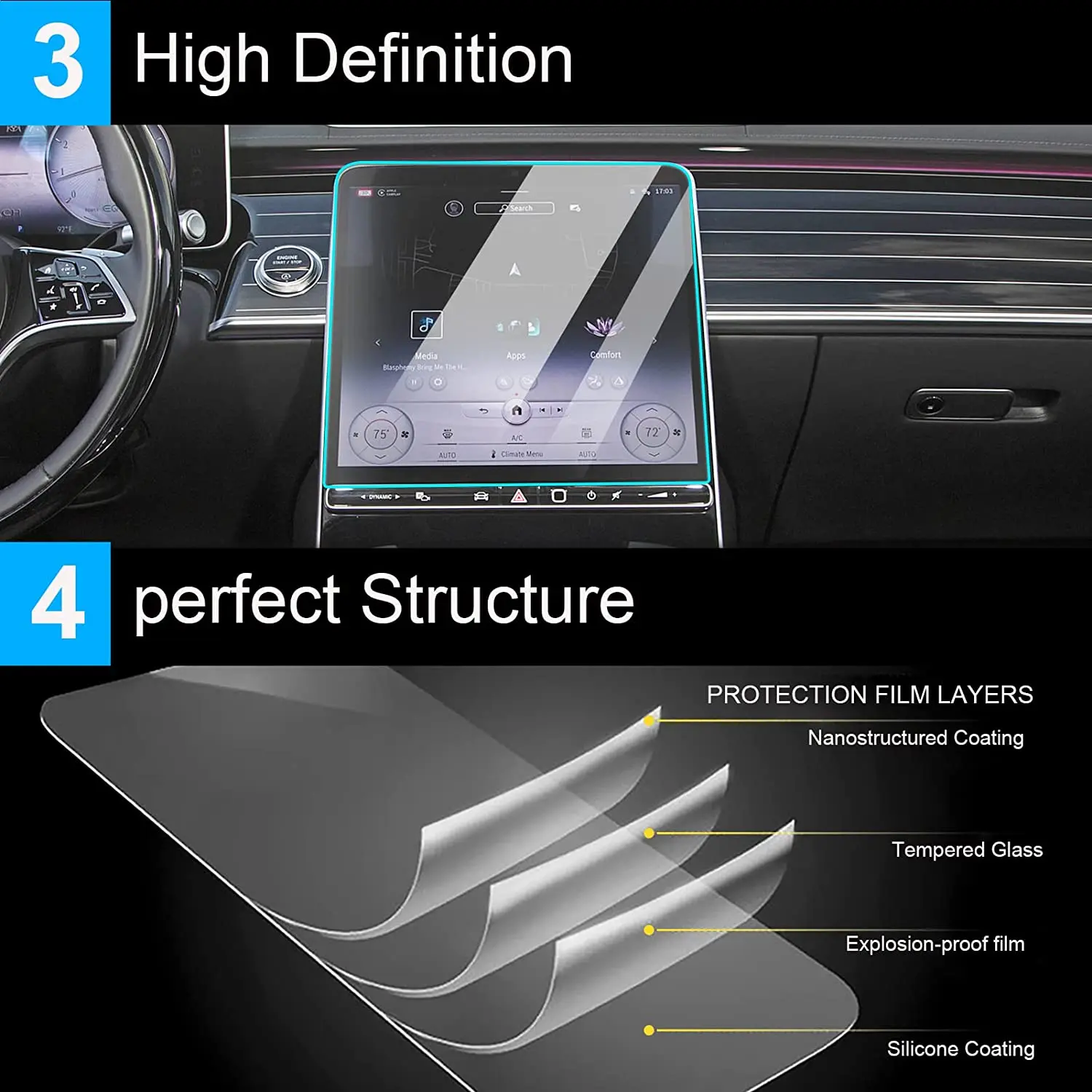 Protection Écran En Verre Trempé 9H Pour Mercedes Classe S W223 (2021+) - Navigation MBUX - 12,8" Transparent - 4