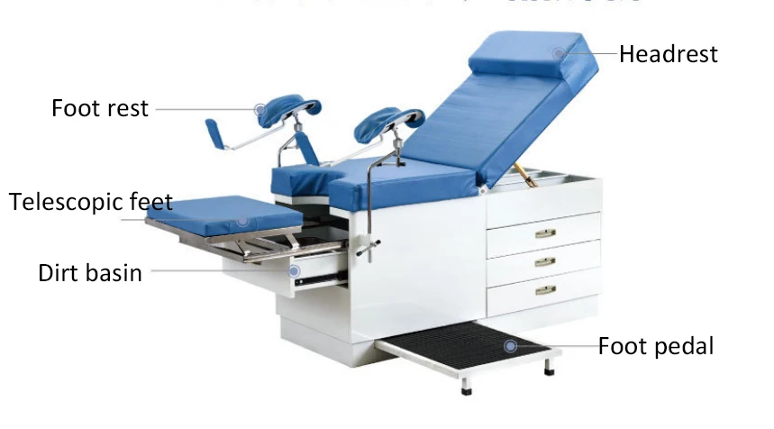 Гинекологическая койка. Мебель для больниц. New super gynecological Cabinet. Medical Bed.