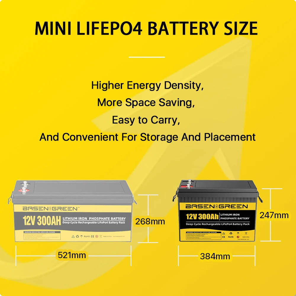 Batteria LiFePO4 12V 200AH per Camper Barca Pannello Solare C