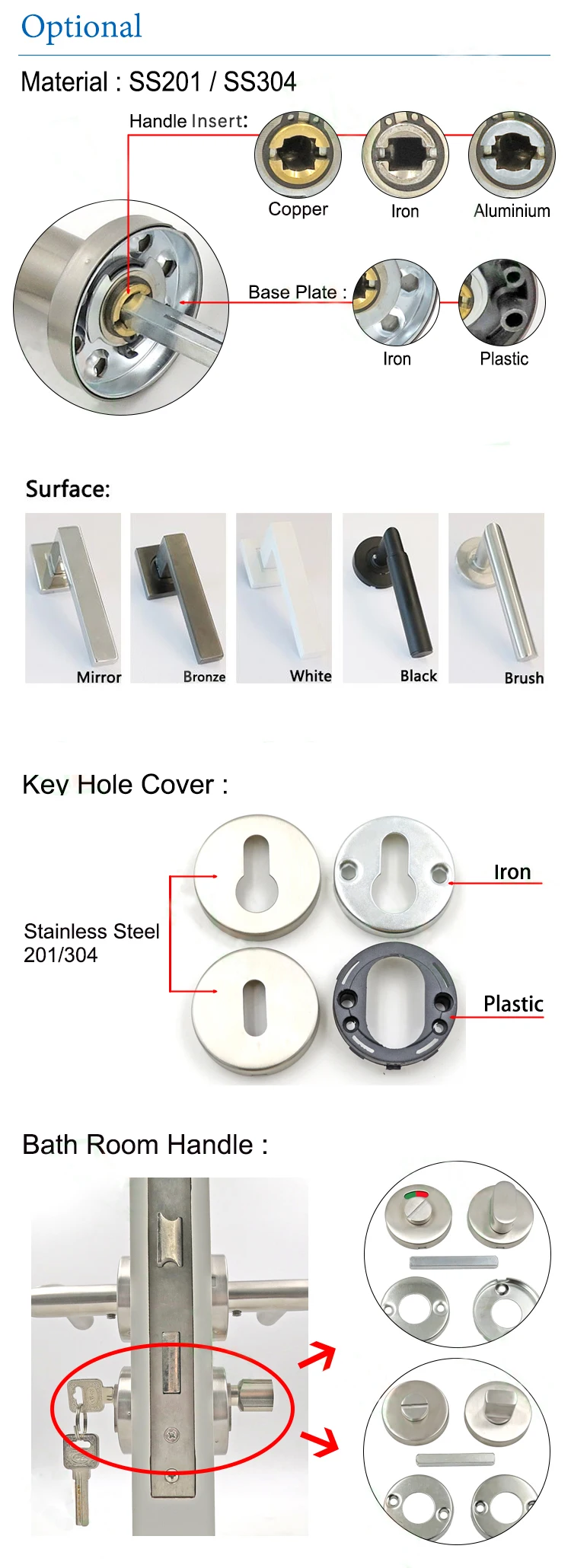 door handle detail