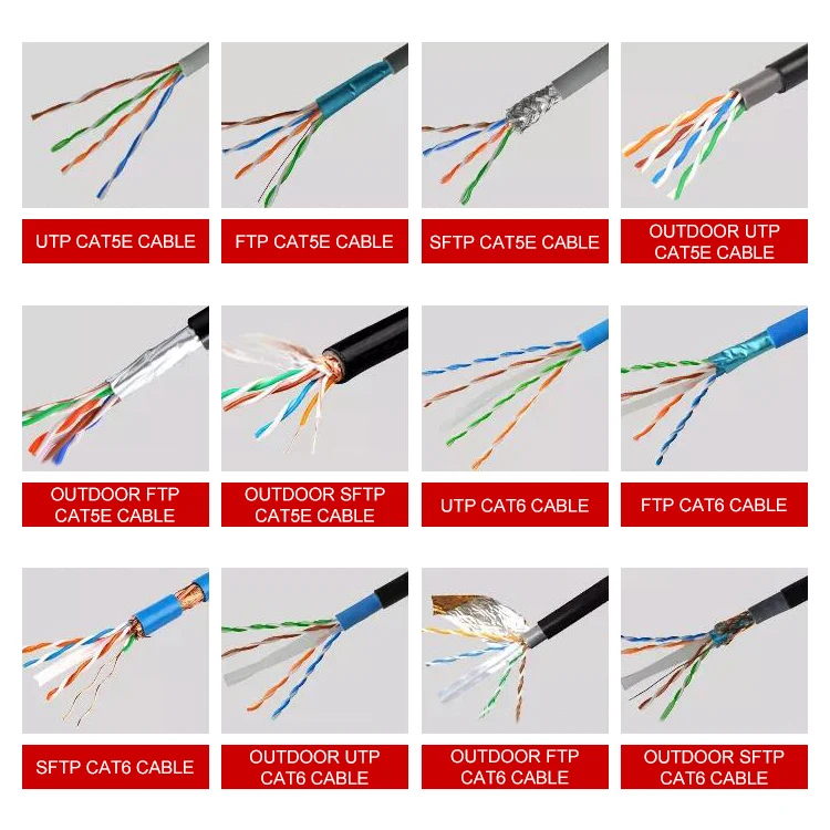 HKS Cat5e 4P UTP 8C AWG24 info-1-1 HKS Cat5e 4P UTP 8C AWG24 info-1-1