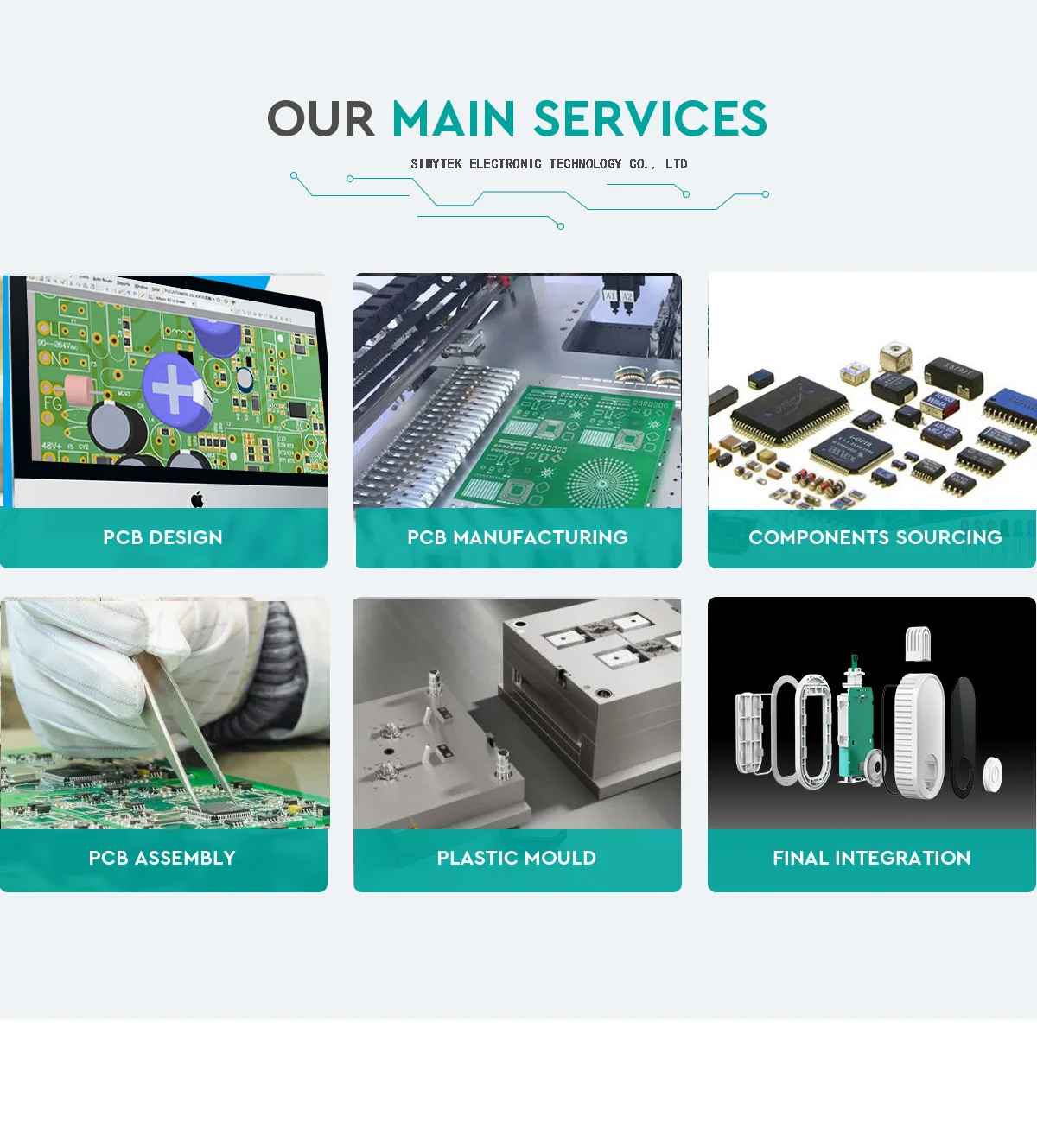 Bldc Ceiling Fan Conversion Kit Bldc Controller Fan Pcb Board Buy Bldc Ceiling Fan Conversion