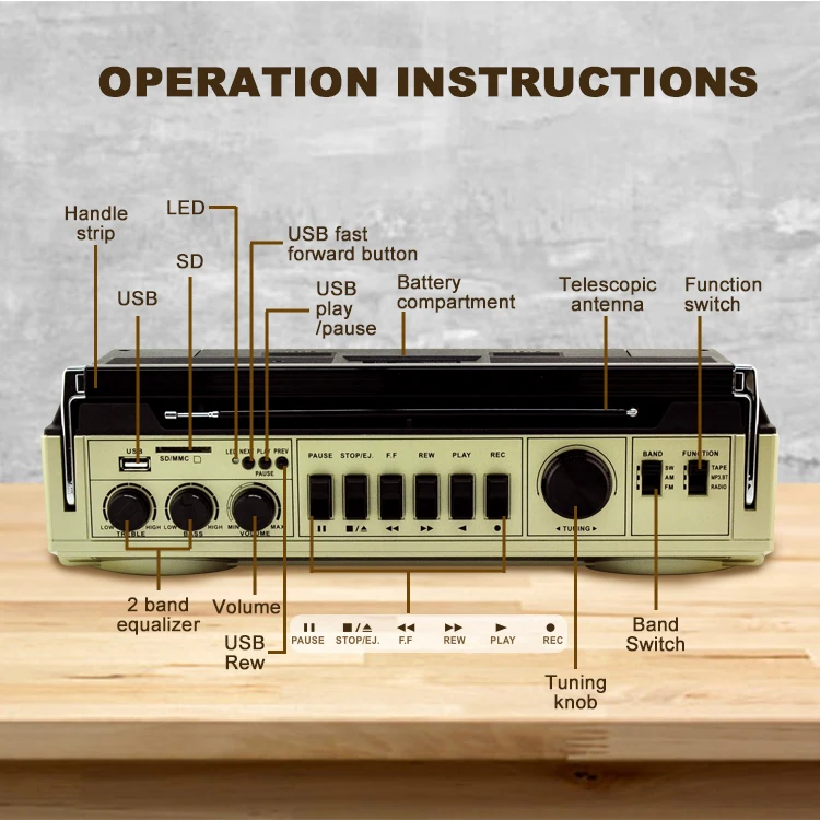 3 In 1 X-Bass Classic Retro Mp3 Player Portable Stereo Rechargeable USB TF  Am Fm Sw Radio Cassette Recorder| Alibaba.com