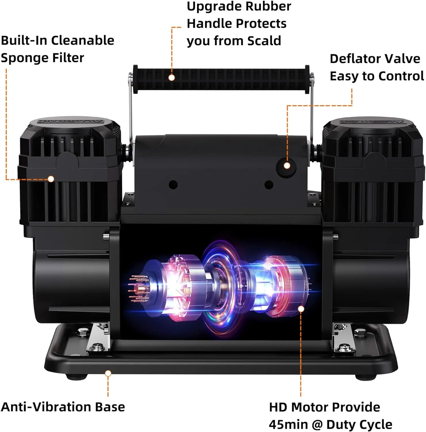 Alltop 12v Air Compressor W/lcd Control Panel To Preset Target
