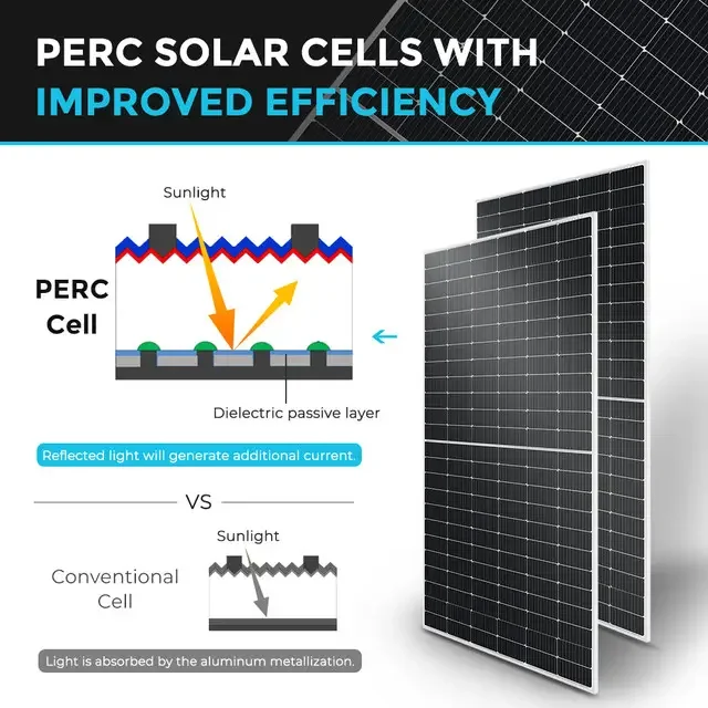 Dimensions Of 300 Watt 500W 700W 1000W Solar Panel 182Mm 210Mm A-grade Mono Solar Panel with MPPT