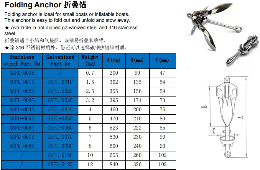 Lifetime Warranty Stainless Steel Marine Boat Folding Anchor Buy