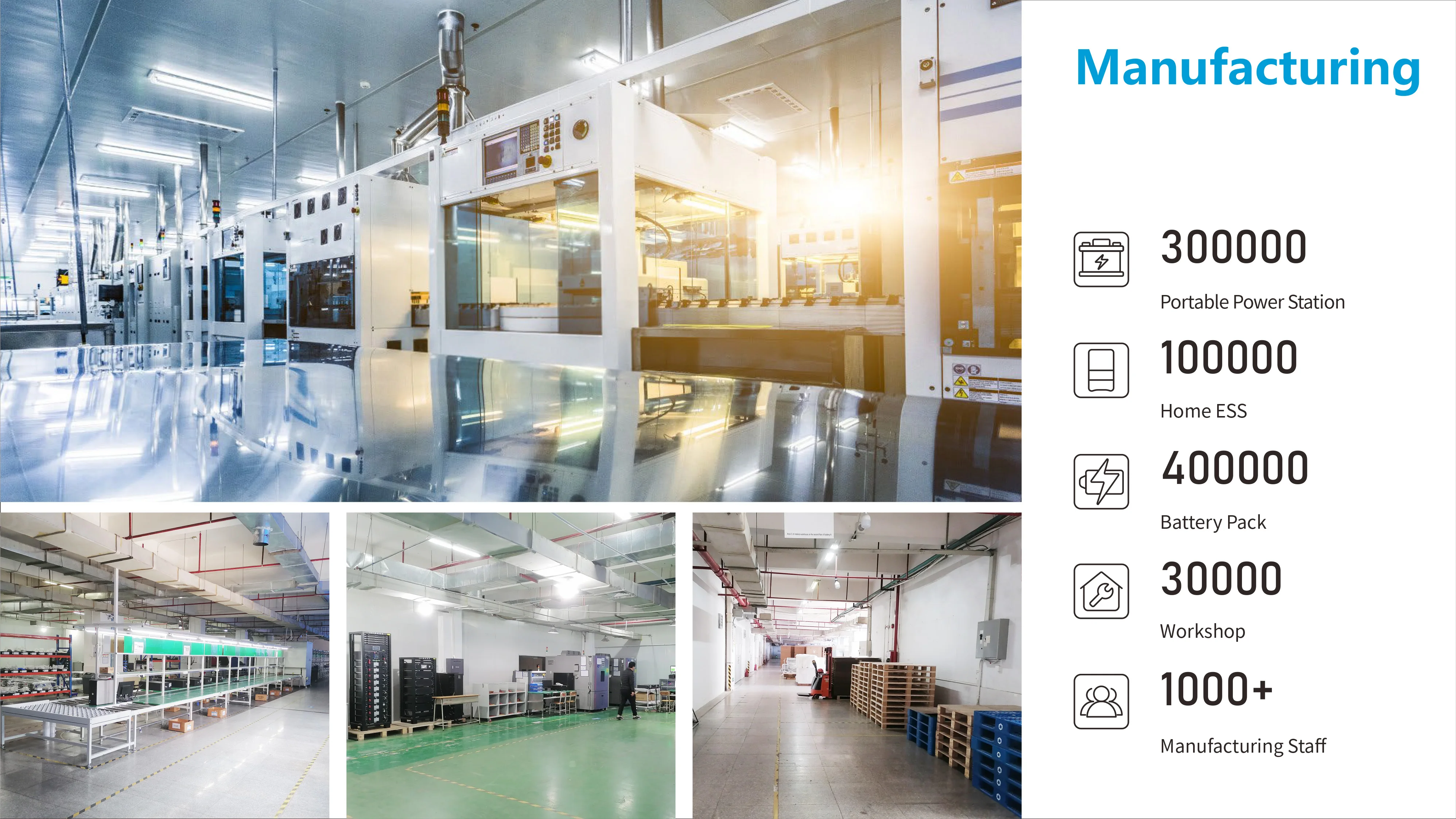 10kwh All In One Energy Storage Solutions Hybrid Inverter High Capacity