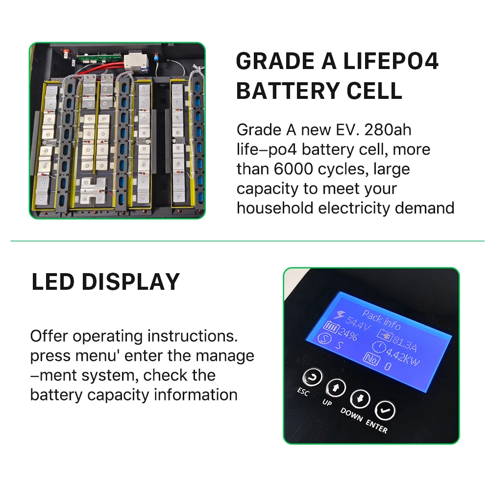 HTE 280ah Floor Standing Power Wall Storage lithium battery 10kwh 15kwh Lithium Iron Batteries Pack 51.2v Home manufacture