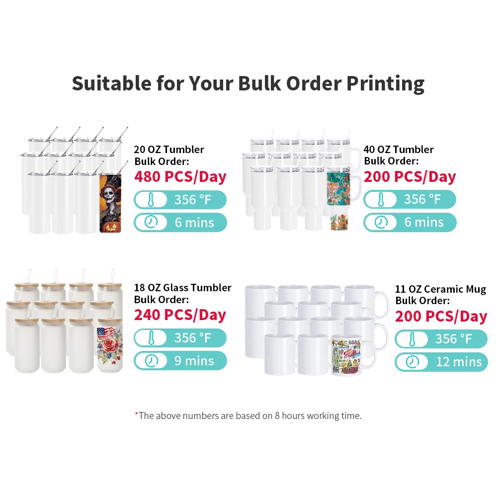 PYD Life RTS 40L Sublimation Oven 20 oz 30 oz Sublimation Tumbler  Heat Press Machine with Free Shrink Wrap Film