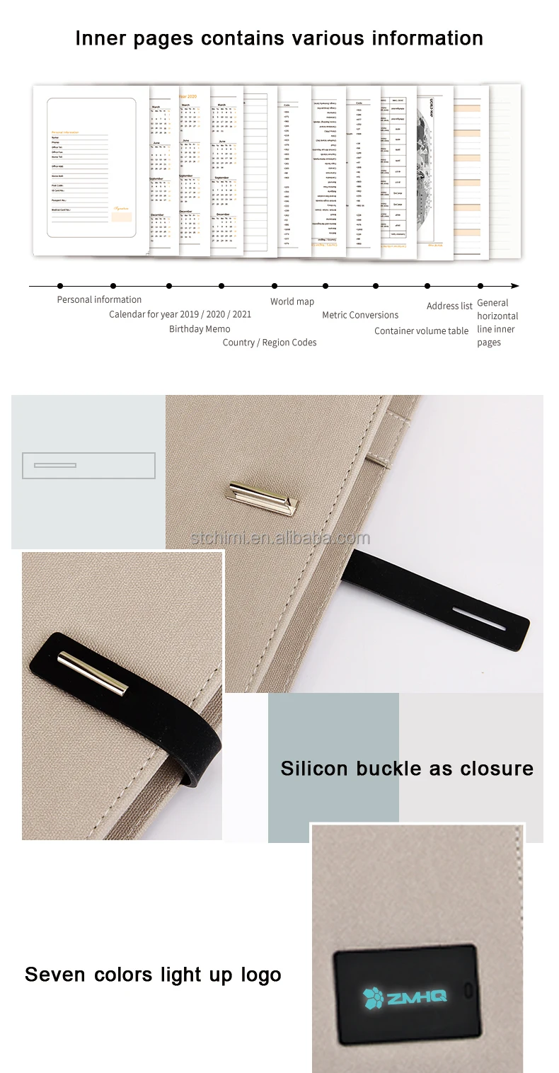 3 Power bank diary