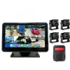 7'' 4CH touch impermeabile
