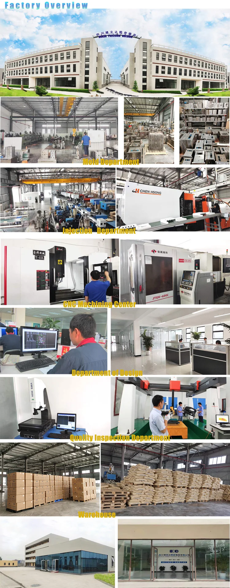 Factory Overview.jpg
