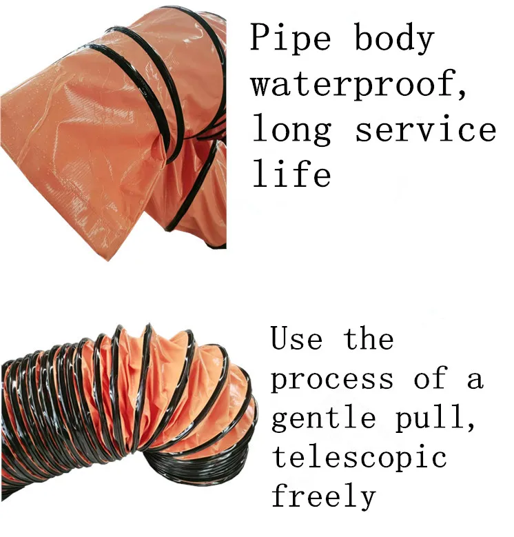 Supply and Exhaust Blower, PVC, PVC wire, PVC6 - detail 18