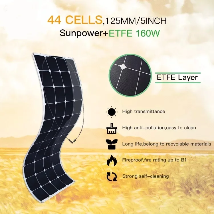 Wholesale Solar Panel 100w 300w 330w 350w 400w 500w 1000w