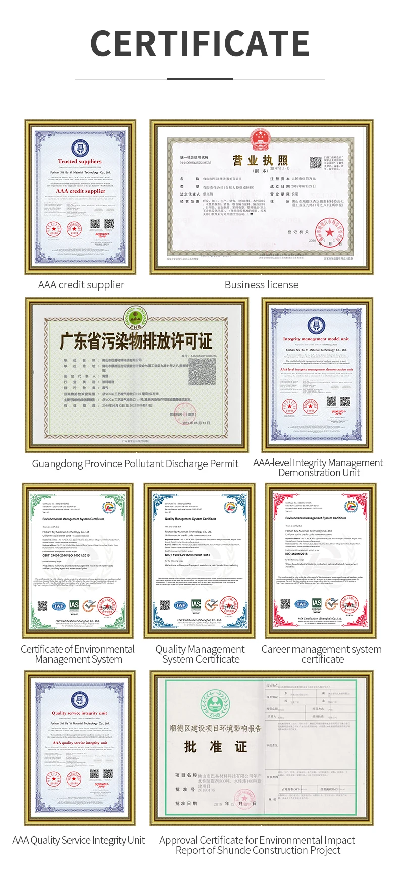 Outdoor High Gloss Aliphatic Polyurethane Paint 2k