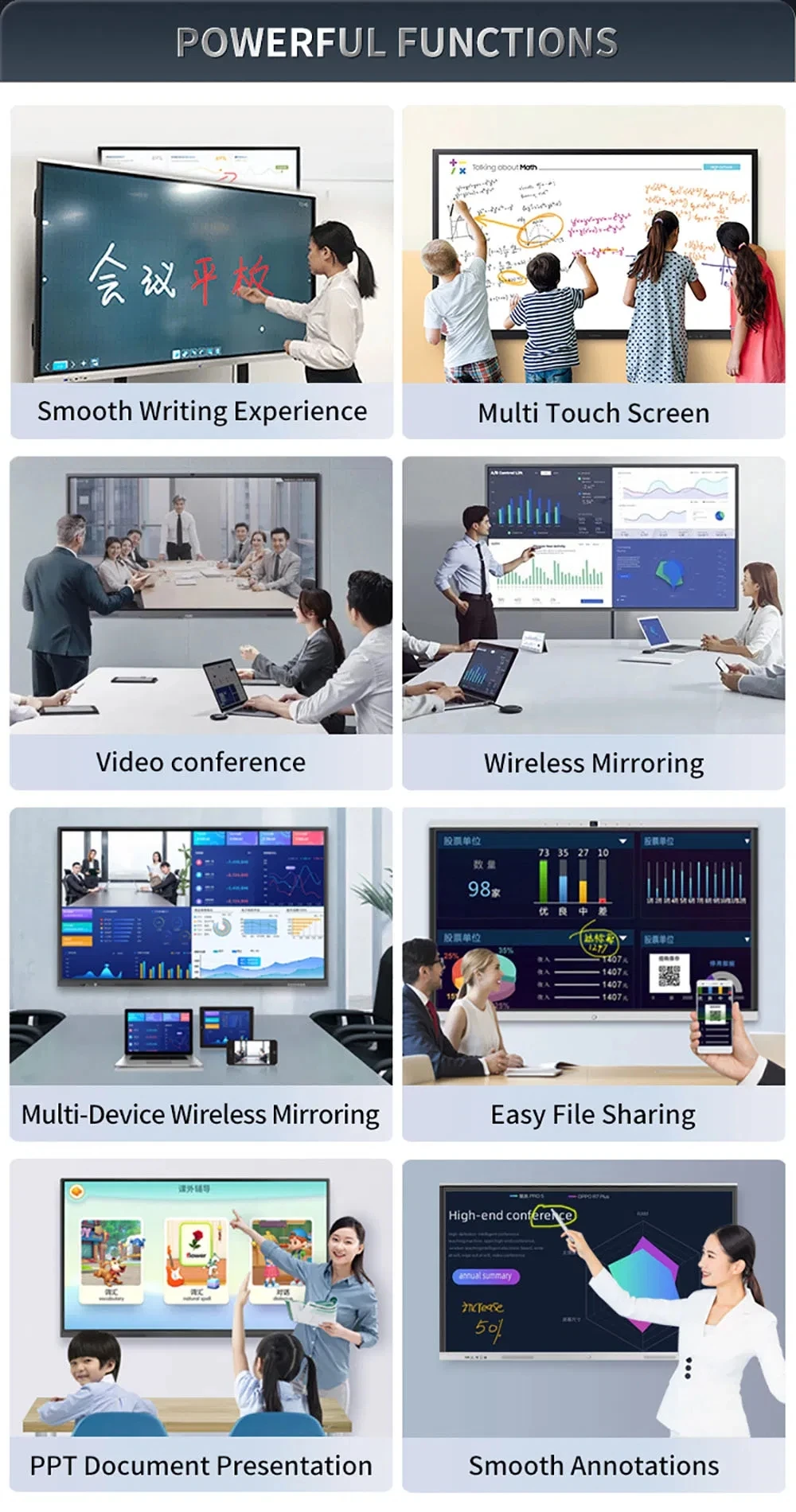 65 75 86 98 110 Inch Multi Touch Screen All-In-One 4K LCD Interactive ...