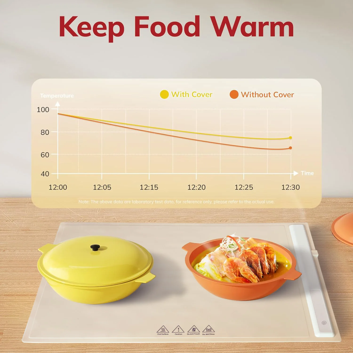 Food warming mat