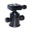 Damped gimbal