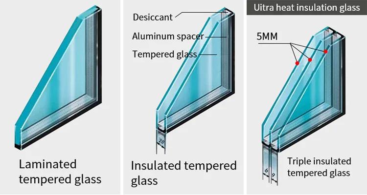 Modern New Design Aluminum Internal Casement Glass Door Soundproof ...