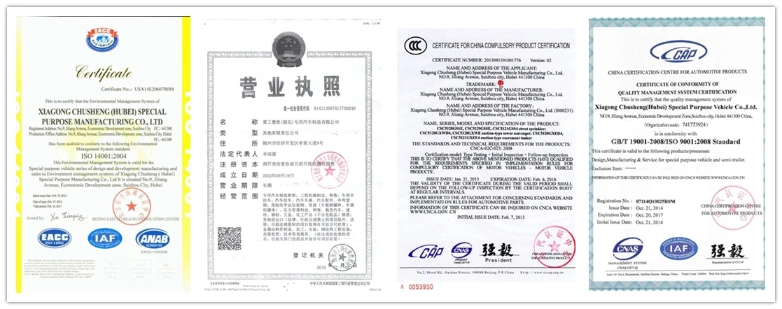 certificats CSC